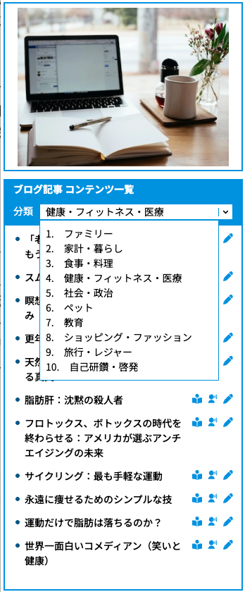 コンテンツ(ブログ記事)