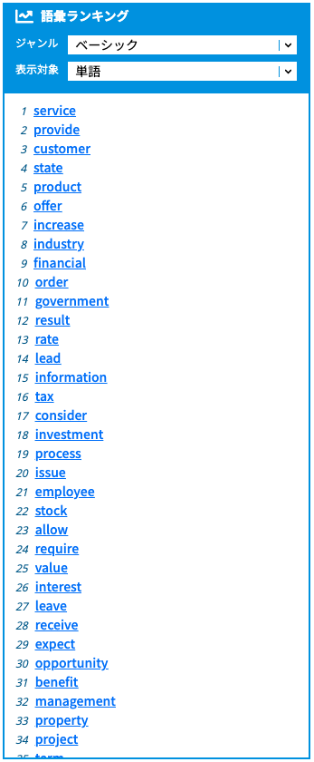 ランキング(ベーシック)