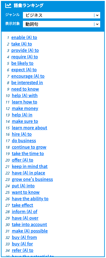 ランキング(ビジネス)画像